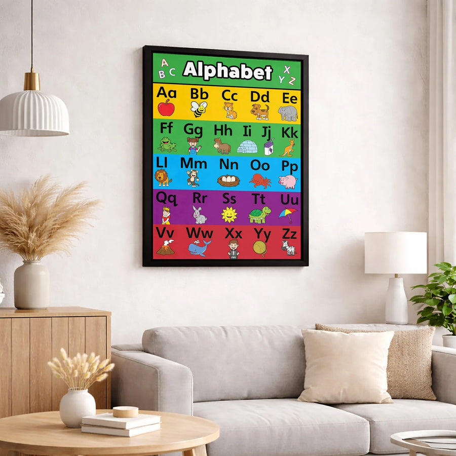 Alphabet Wall Art Canvas | Educational ABC Poster for Kids Room | Premium Gallery Wrap Decor | Nursery Learning Gift for Toddlers