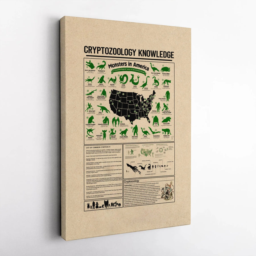 Cryptozoology Map of American Monsters | USA Cryptid Poster Art | Gallery-Quality Canvas Print | Unique Science Home Decor Gift for Legend Lovers