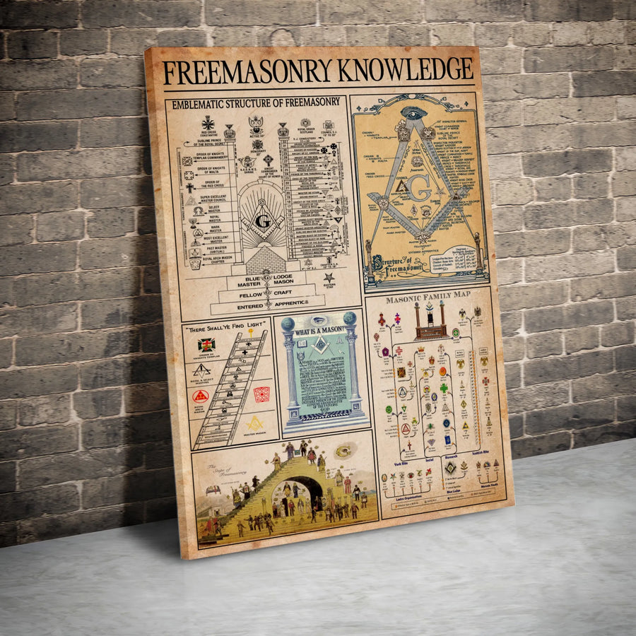 Freemasonry Knowledge Chart Canvas | Emblematic Masonic Structure Wall Art | Premium Gallery-Wrapped Print | Perfect Gift for Mason Lodge Decor