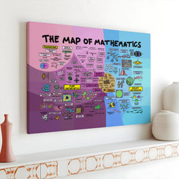 Map of Mathematics Canvas Print | Educational Infographic Wall Art | Premium Gallery Quality Canvas | Gift for Teacher, Student STEM Classroom Decor