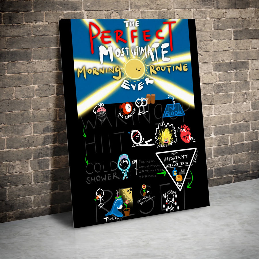 Morning Routine Canvas Art | Motivational Productivity Doodles | Premium 1.25" Gallery Wrap | Daily Success Habits Gift For Office Or Home