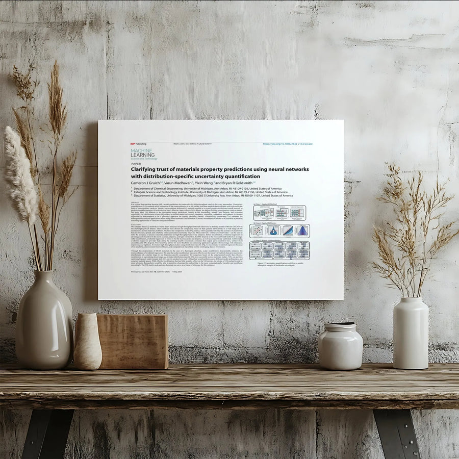 Machine Learning Research Canvas | Neural Networks Scientific Paper Print | Premium Gallery Wrap Wall Art | Academic Office Decor Gift