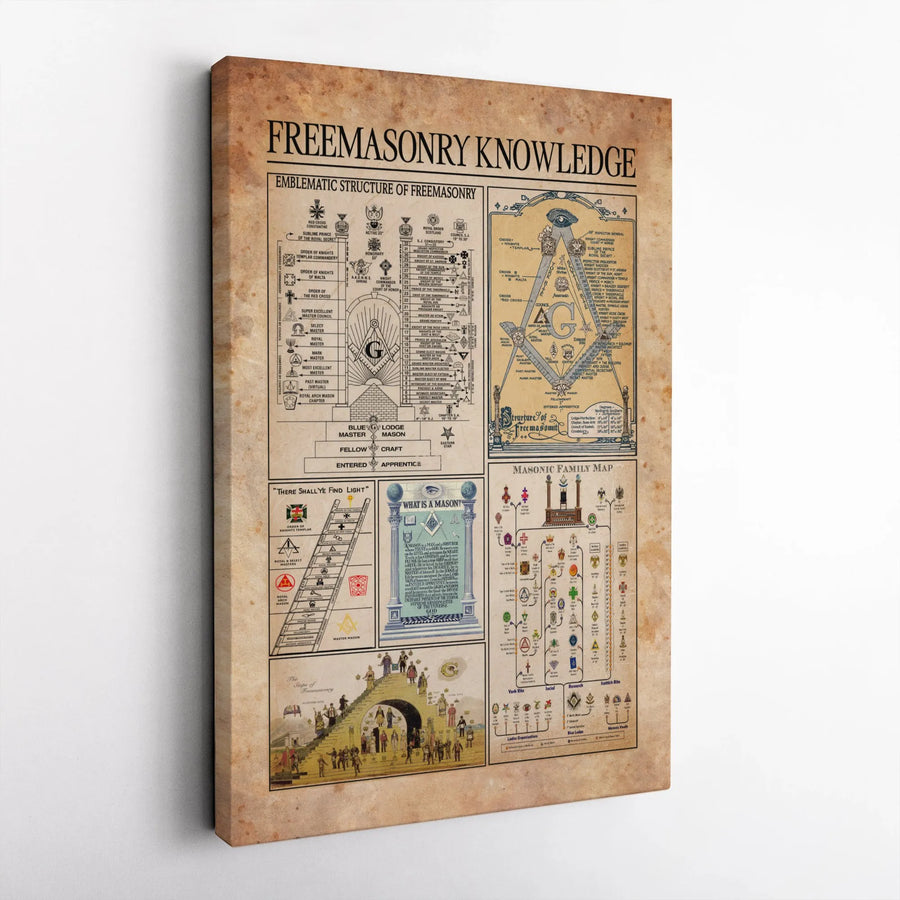 Freemasonry Knowledge Chart Canvas | Vintage Masonic Emblematic Structure Poster | Premium Wall Art Decor | Unique Gift for Master Mason