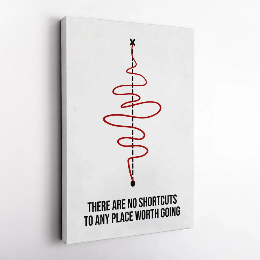 There Are No Shortcuts To Any Place Worth Going Canvas Wall Art | Motivational Quote Graphic Print | 1.25-inch Premium Gallery Profile | Office & Home Decor Gift