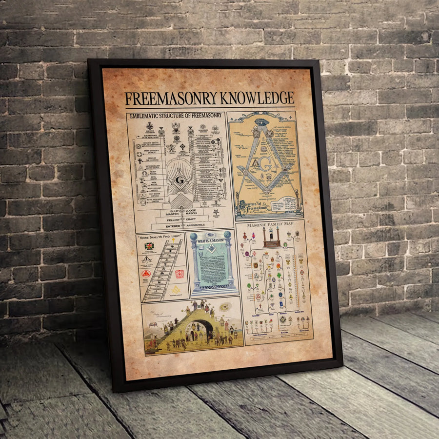 Freemasonry Knowledge Chart Canvas | Vintage Masonic Emblematic Structure Poster | Premium Wall Art Decor | Unique Gift for Master Mason