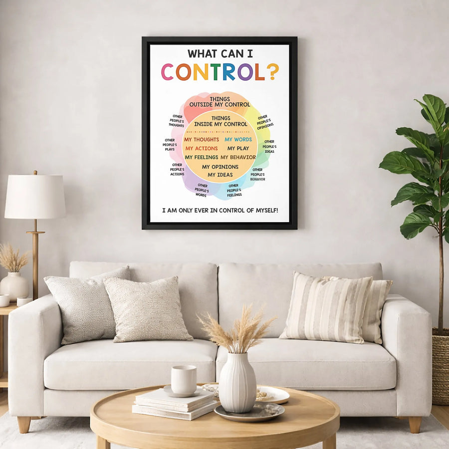 What Can I Control? Circle Of Control Chart | Educational Mental Health Wall Art | Premium Gallery Wrapped Canvas | Therapy Office & Classroom Decor