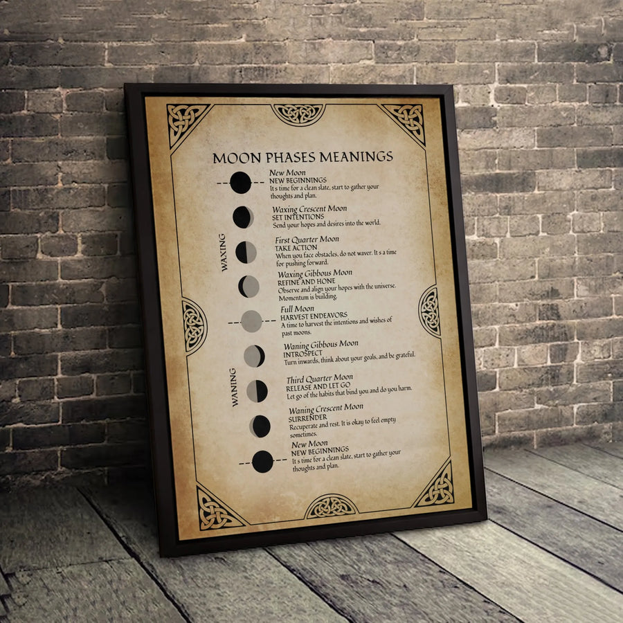 Moon Phases Meanings Wall Art | Celtic Knot Astrology Poster | Premium Canvas Print | Spiritual Home Decor Gift for Witchcraft Enthusiasts