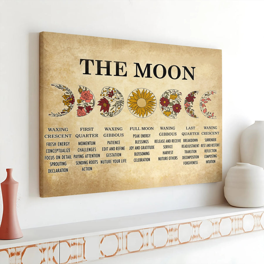 Moon Phases Wall Art | Floral Botanical Lunar Cycle Poster | Premium Gallery Wrapped Canvas | Spiritual Home Decor Gift for Her