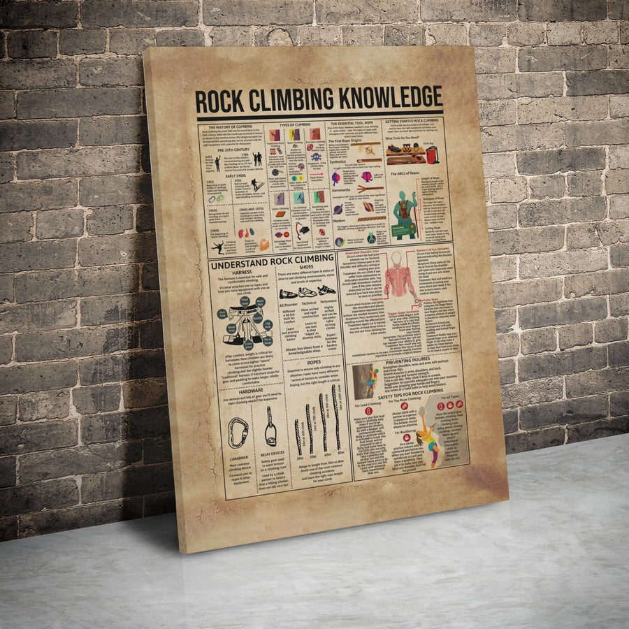 Rock Climbing Knowledge Infographic | Educational Wall Art | Premium Gallery-Wrap Canvas | Perfect Gift for Climbers and Mountaineering Enthusiasts