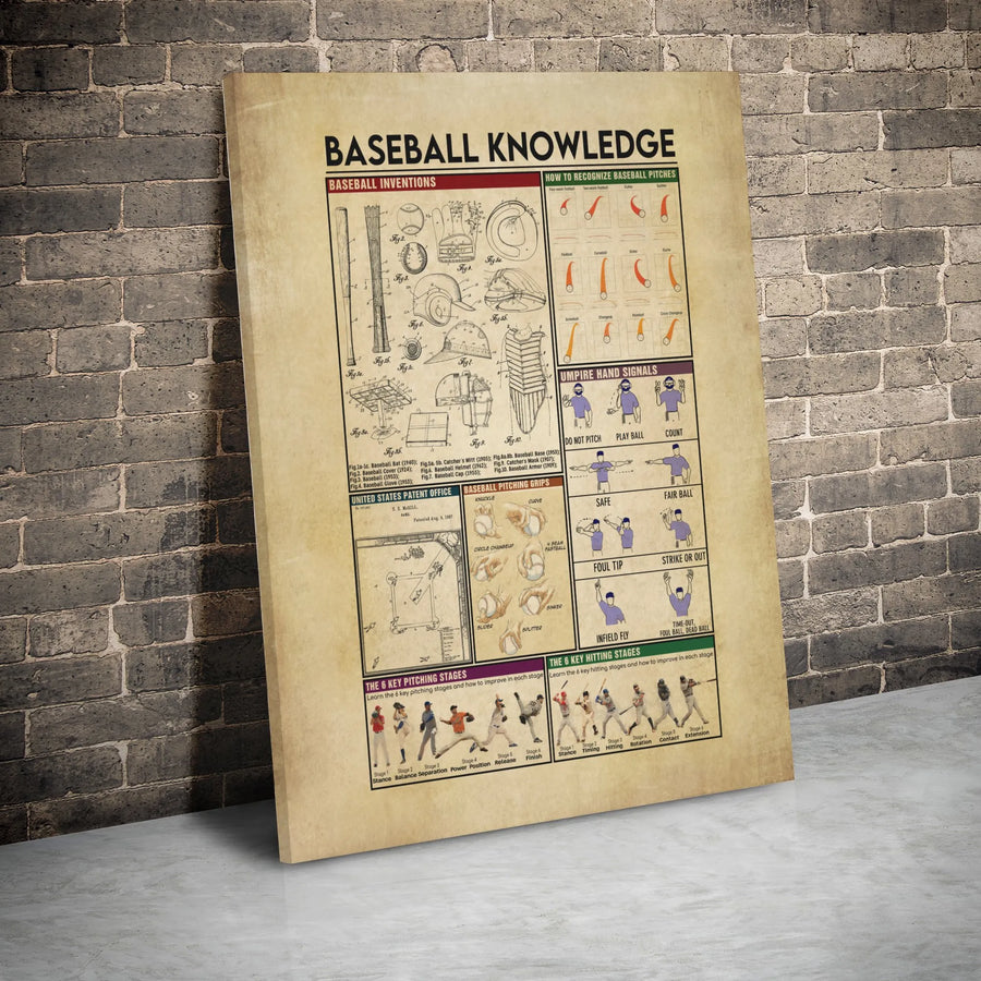 Baseball Knowledge Infographic Poster | Vintage Patent Print Wall Art | 1.25-Inch Premium Gallery Wrap | Perfect Sports Gift for Coaches Players