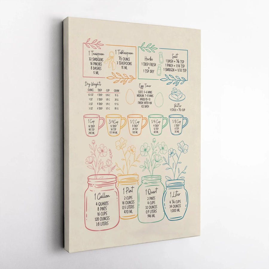 Kitchen Conversion Chart Canvas Print | Sketch Style Baking Guide Wall Art | Premium Gallery Wrapped Canvas | Gift for Baker or Home Cook