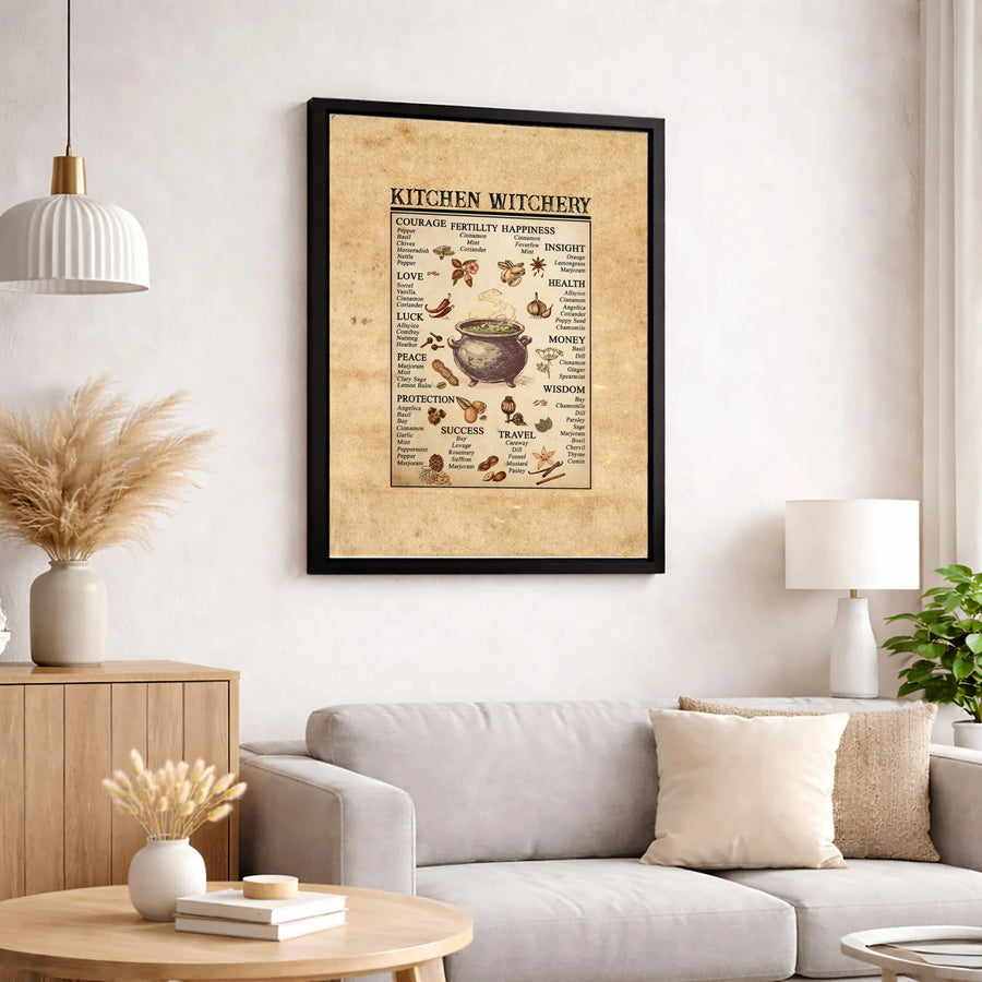 Kitchen Witchery Herb Guide Canvas | Magical Alchemy Spices Print | Premium Gallery-Wrapped Wall Art | Spiritual Home Decor Gift