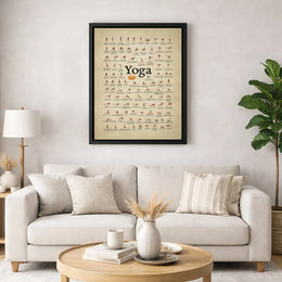 Yoga Poses Chart With Sanskrit Names | Vintage Style Illustrated Wall Art | Premium Gallery-Wrapped Canvas | Gift for Yoga Teachers & Zen Home Decor