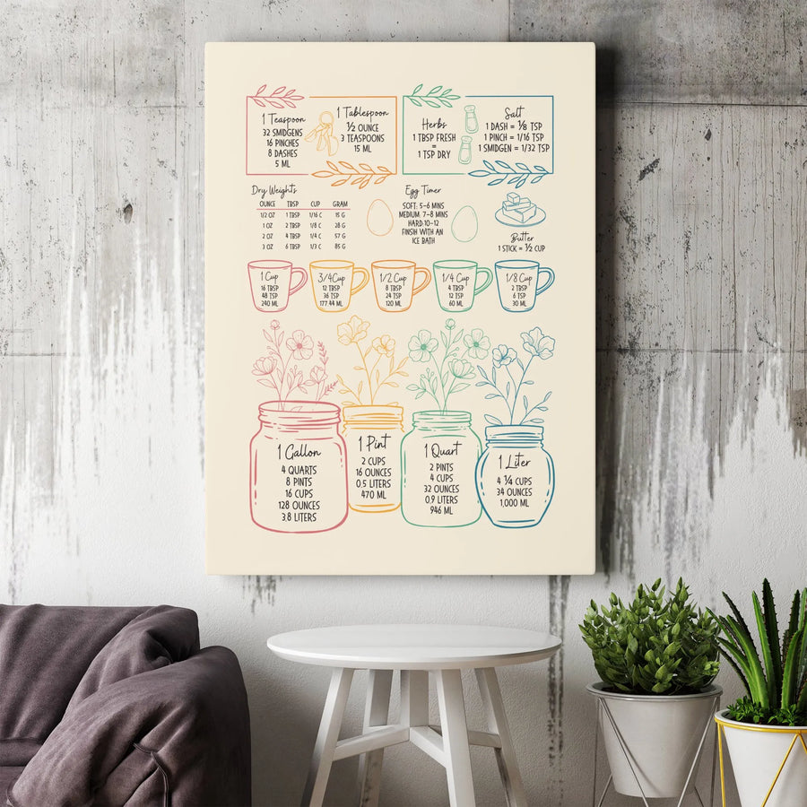 Kitchen Conversion Chart Canvas Print | Sketch Style Baking Guide Wall Art | Premium Gallery Wrapped Canvas | Gift for Baker or Home Cook