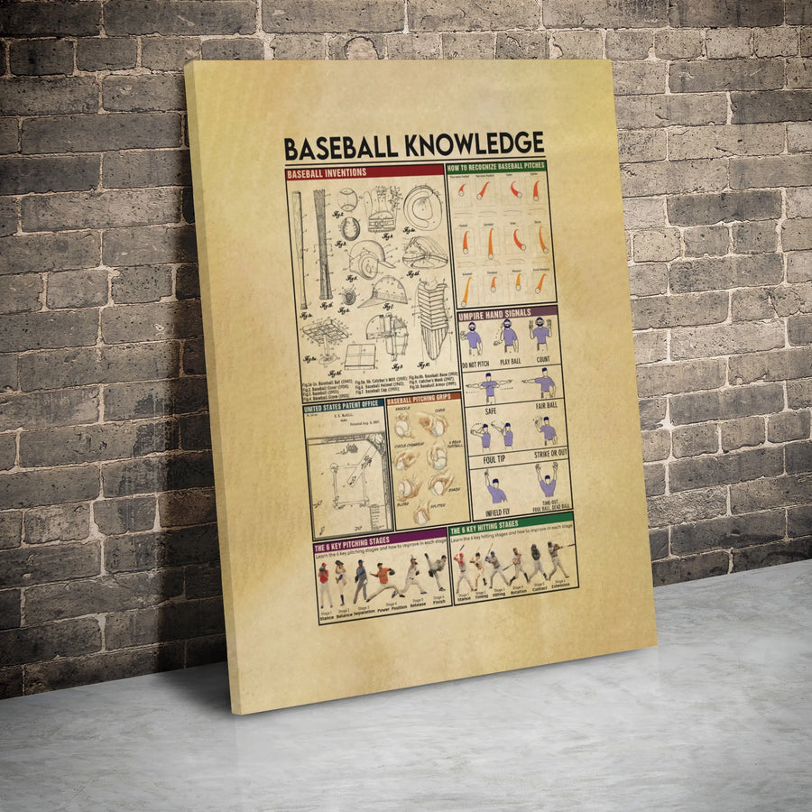 Baseball Knowledge Canvas Wall Art | Vintage Sports Infographic Poster | Premium Gallery Wrap Print | Unique Gift for Baseball Players and Coaches