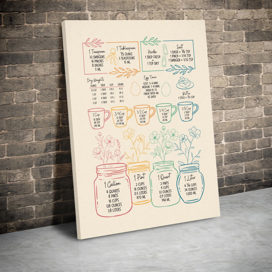 Kitchen Conversion Chart Canvas Print | Sketch Style Baking Guide Wall Art | Premium Gallery Wrapped Canvas | Gift for Baker or Home Cook