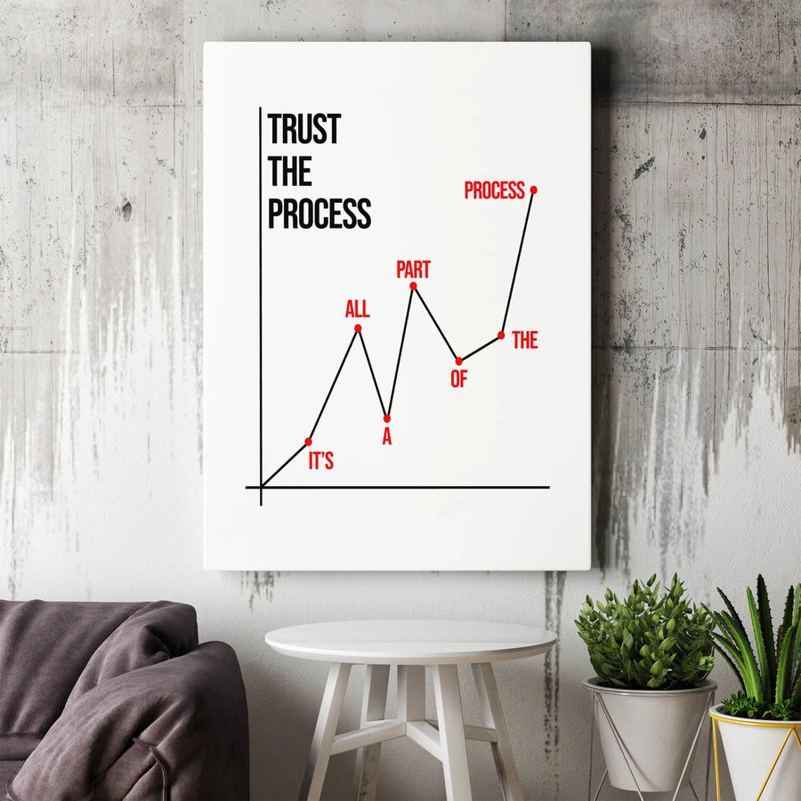 Trust The Process Canvas Wall Art | Motivational Line Graph Poster | Premium Gallery-Wrapped Print | Minimalist Office Decor Gift