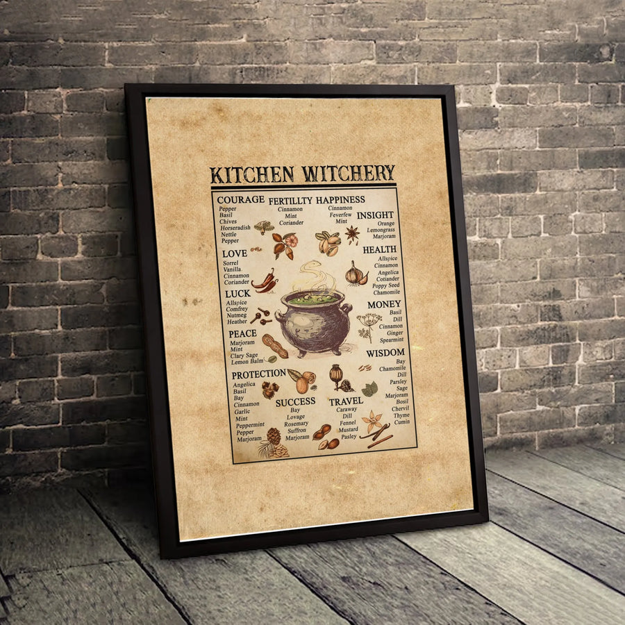 Kitchen Witchery Herb Guide Canvas | Magical Alchemy Spices Print | Premium Gallery-Wrapped Wall Art | Spiritual Home Decor Gift
