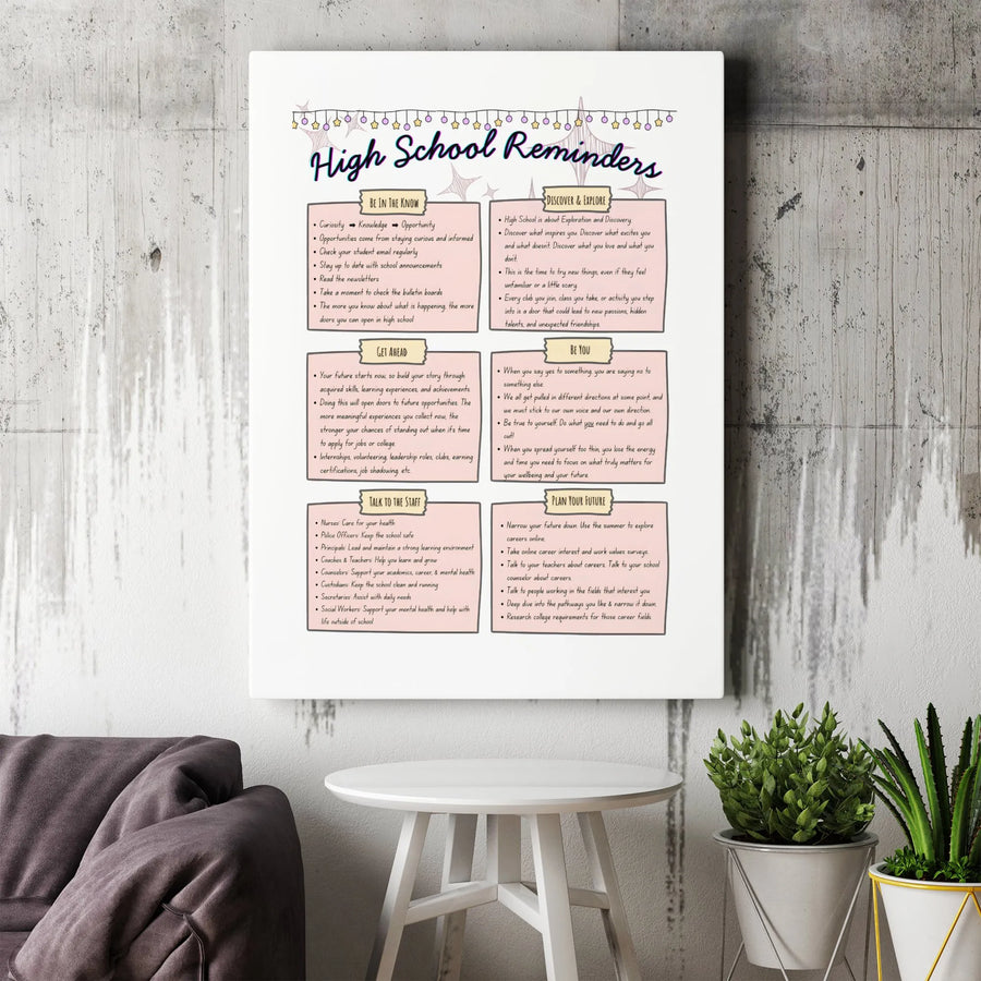 High School Reminders Canvas Wall Art | Inspirational Student Advice Poster | Premium Gallery Wrap Decor | Back To School Gift For Teens