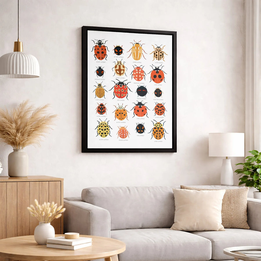 Ladybug Species Identification Chart Canvas | Botanical Science Wall Art | Premium Gallery-Wrapped Print | Educational Decor for Nature Lovers