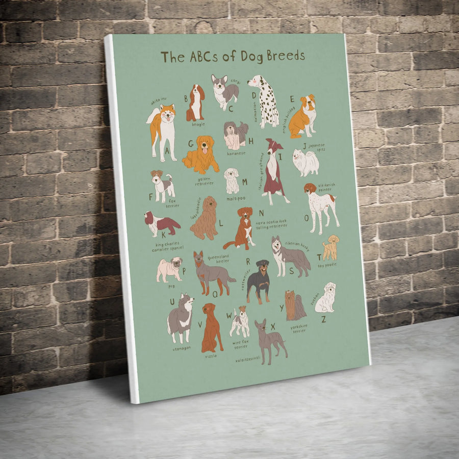 ABCs of Dog Breeds Vertical Canvas | Educational A-Z Illustrated Chart | Premium Gallery Wrapped Wall Art | Kids Room Decor Gift for Dog Lover