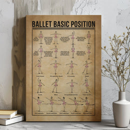 Ballet Positions Chart Canvas | Educational Dance Anatomy Wall Art | Premium Gallery Wrap | Perfect Gift for Ballerinas and Dance Teachers